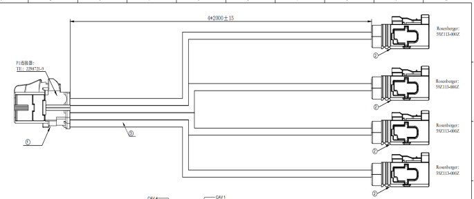 Fakra Wire Harness Product Information